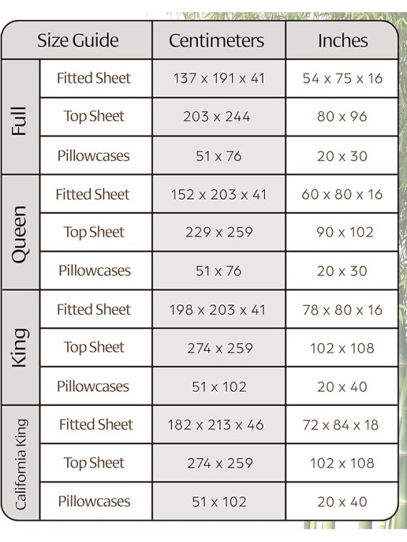 Luxury 100% Viscose Derived from Bamboo Sheets King Size - Organic, Super Soft King Fibre Sheets Set - Top and Fitted Sheet, 2 Pillowcases - King Size Cooling Sheets for Hot Sleepers