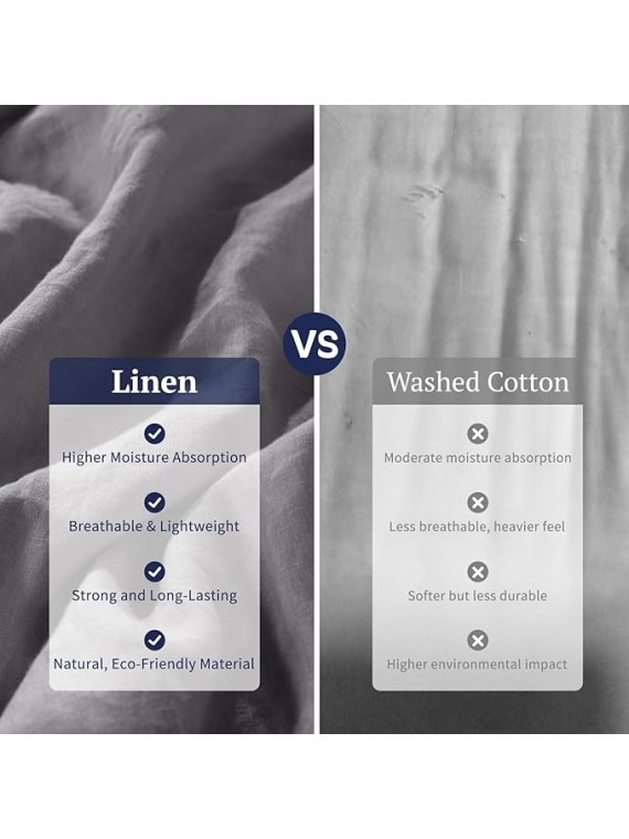 100% Linen King Duvet Cover Set, Luxury Pure Natural French Flax Linen Duvet Cover with Zipper Closure & Corner Ties, Cooling Breathable Comforter Cover 3 Piece (Dark Gray)